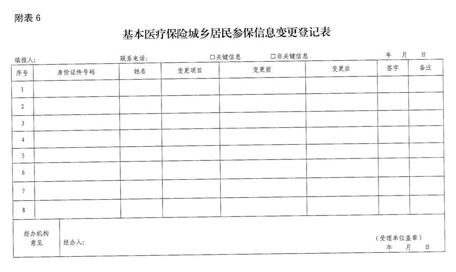 附件2_页面_06