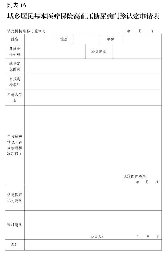 16城乡居民基本医疗保险高血压糖尿病认定表