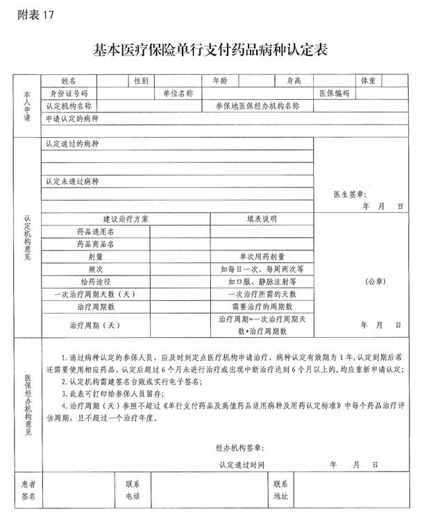 附件2_页面_17