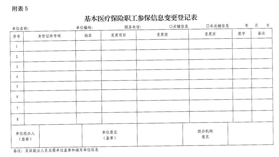 附件2_页面_05